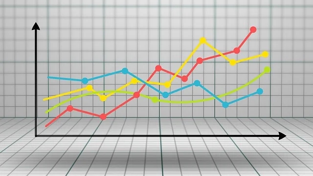 行业研究的目标、主要方向和内容