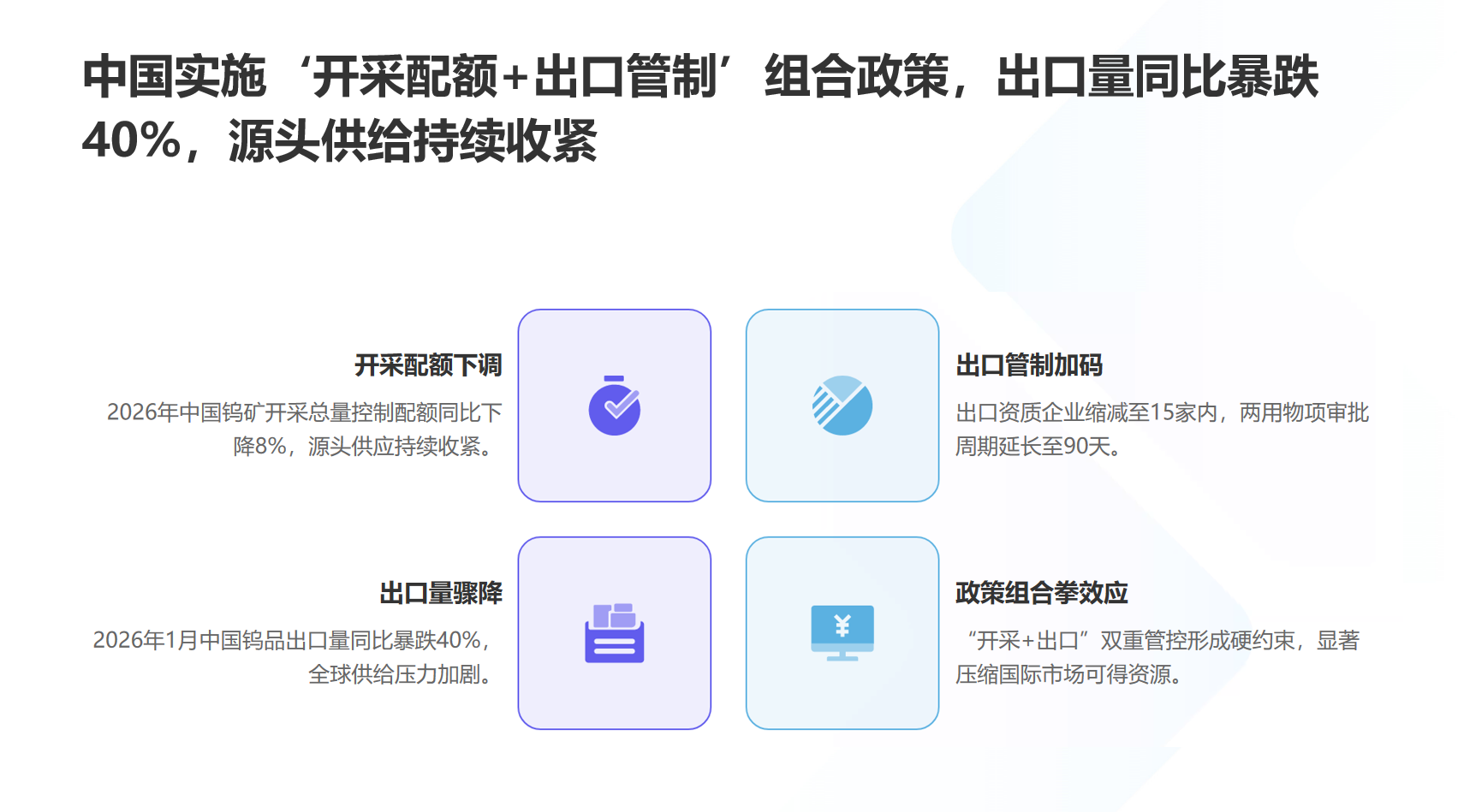 中国钨行业供给端