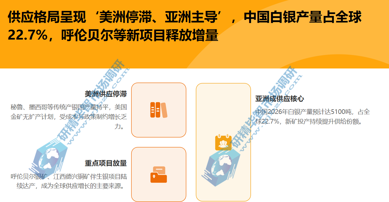传统贵金属生产区美洲增长停滞 传统贵金属生产区美洲增长停滞